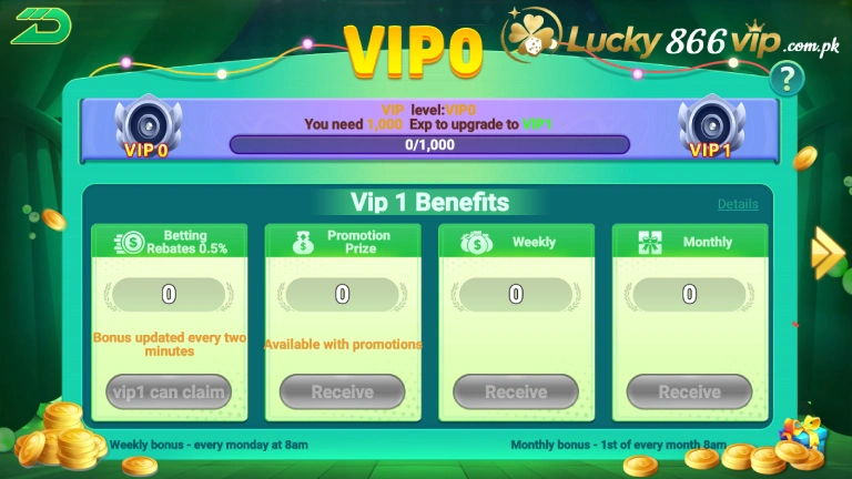 Lucky866 VIP benefits page showing betting rebate, promotion prize, weekly bonus and monthly bonus